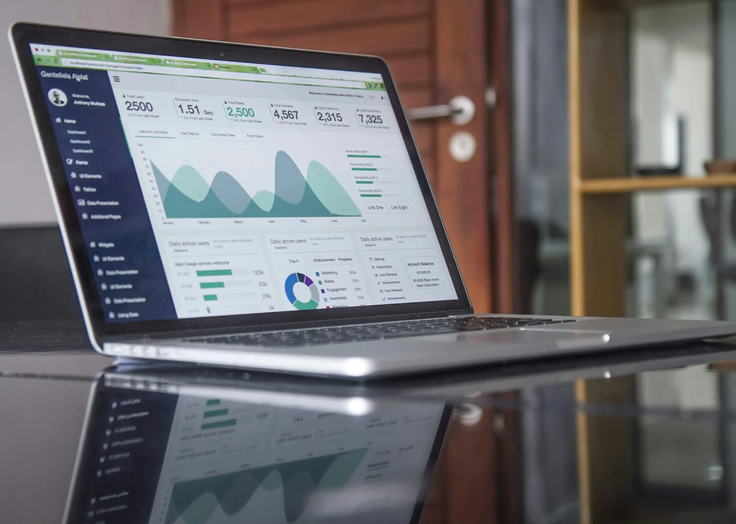 Planning a website search strategy